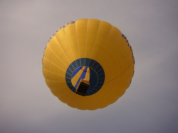 Ballonfahrt Klassik